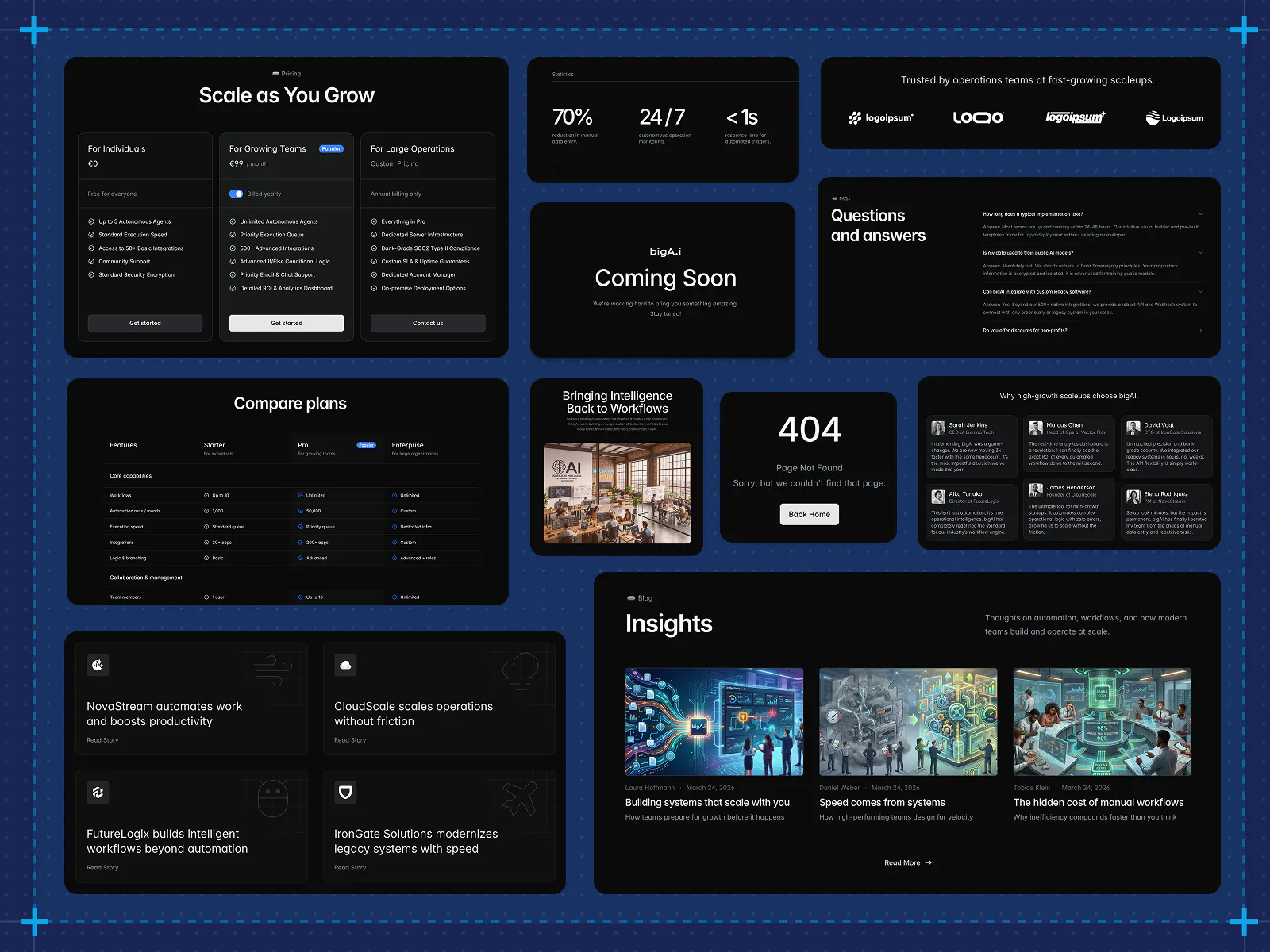 bigA.i Workflow Next.js Template gallery image