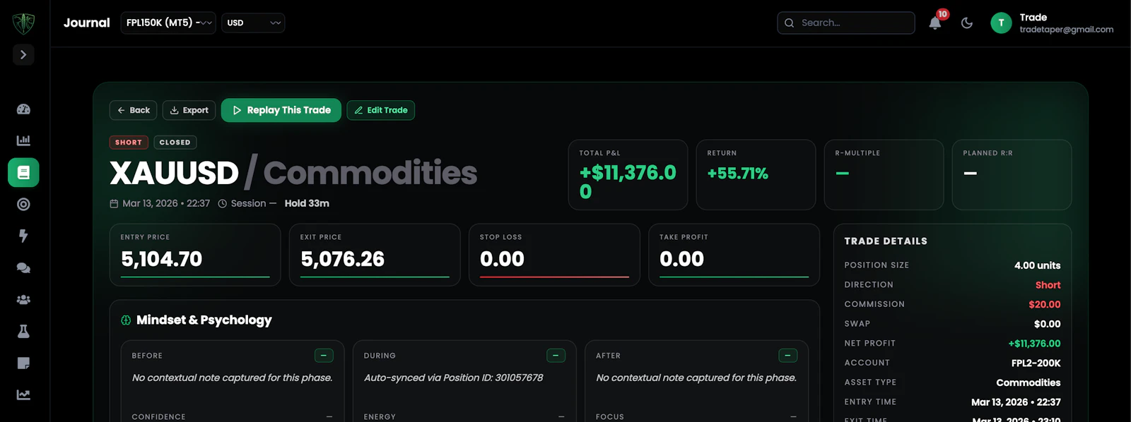 Trade Taper screenshot 1