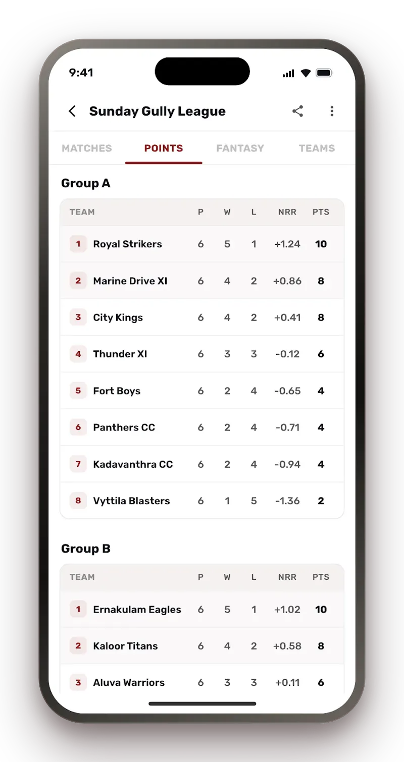 MyGully11 screenshot 3