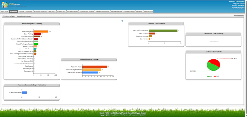 KYCsphere screenshot 1