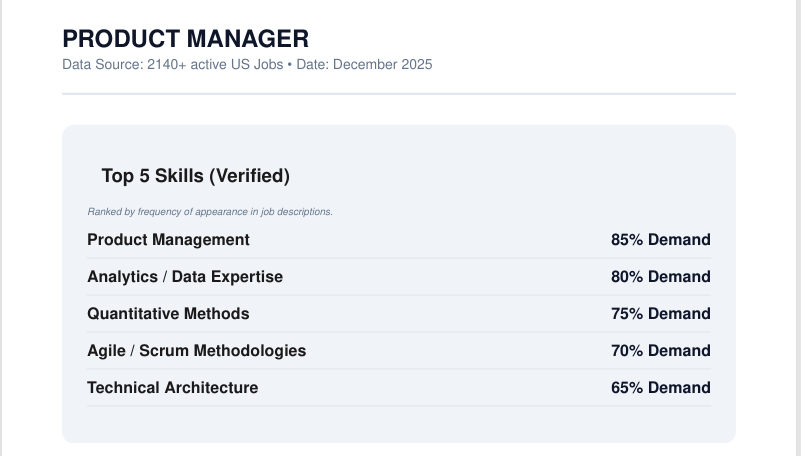 Career Compass gallery image
