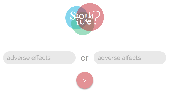 Should I Use gallery image