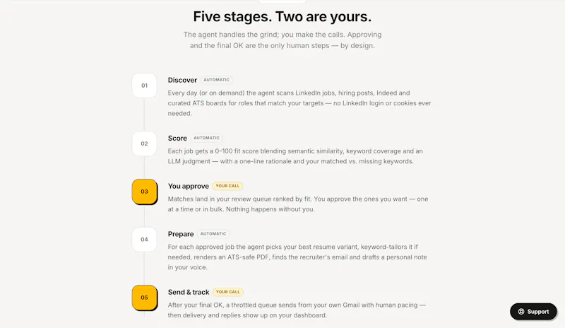 AutoApply screenshot 4
