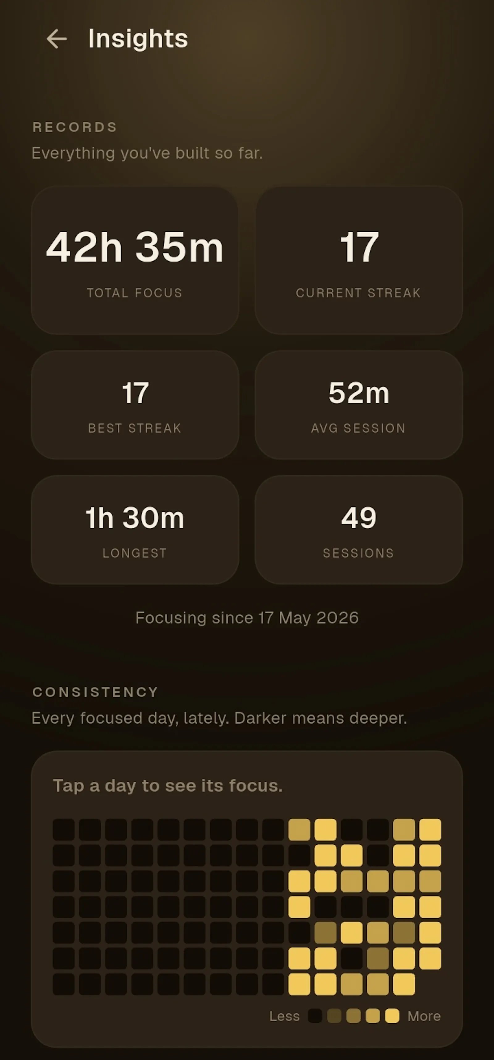 Sustain: Focus & Study Timer screenshot 4