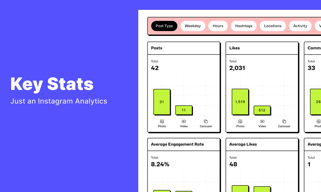 StockyProof - Instagram analytics media 2
