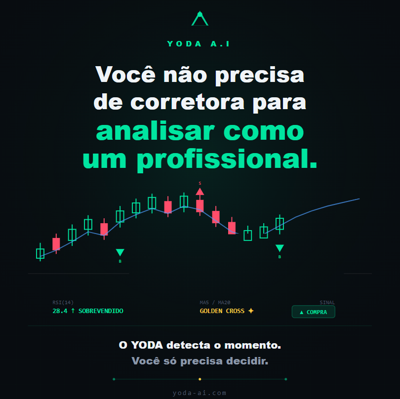 Yoda A.I — Stocks · Crypto · Trading gallery image