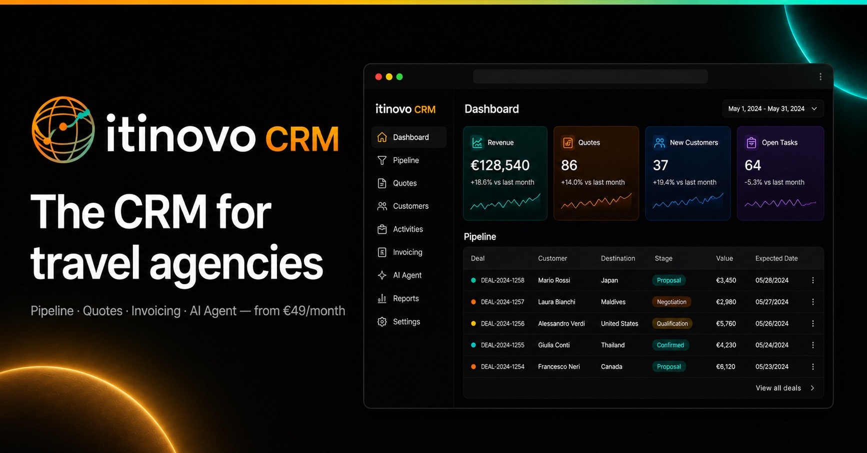 itinovo CRM gallery image