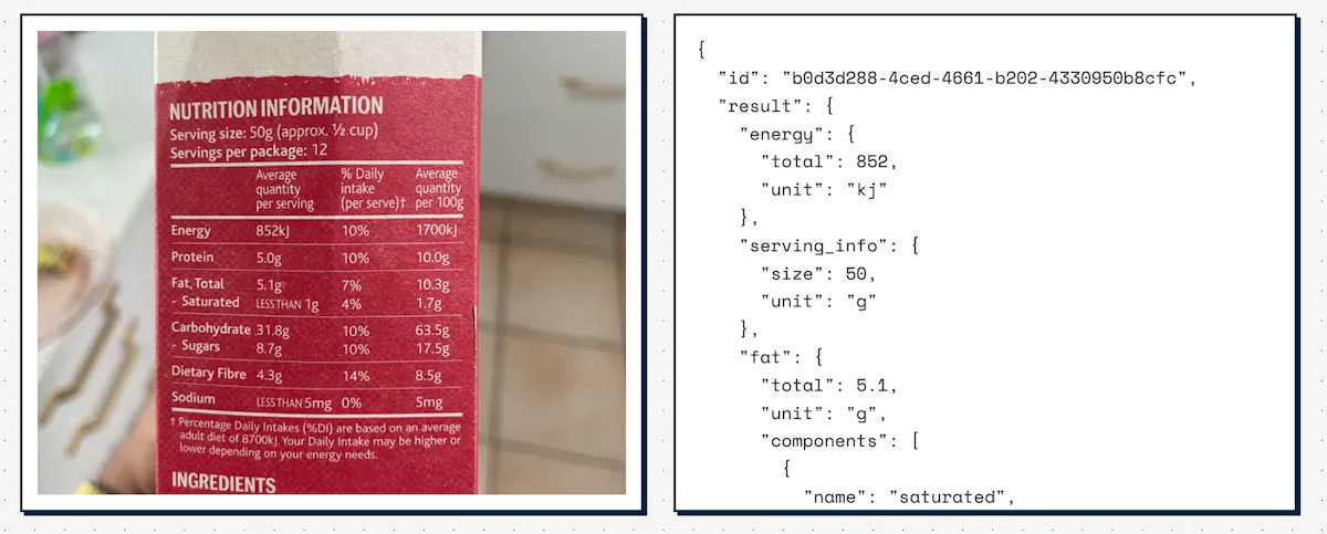 json.food