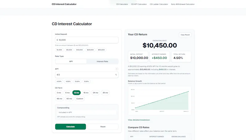 CD Interest Calculator screenshot 1