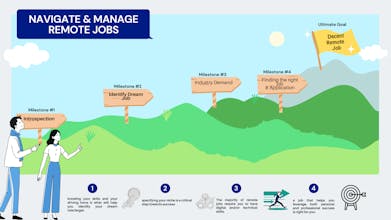 TechKit (Techkit Global) gallery image