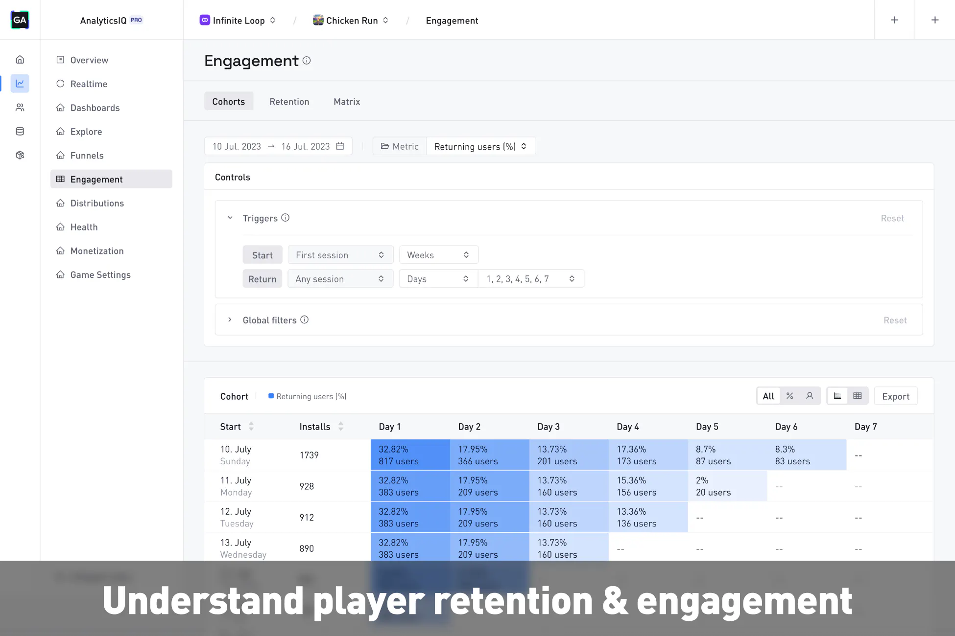 GameAnalytics gallery image