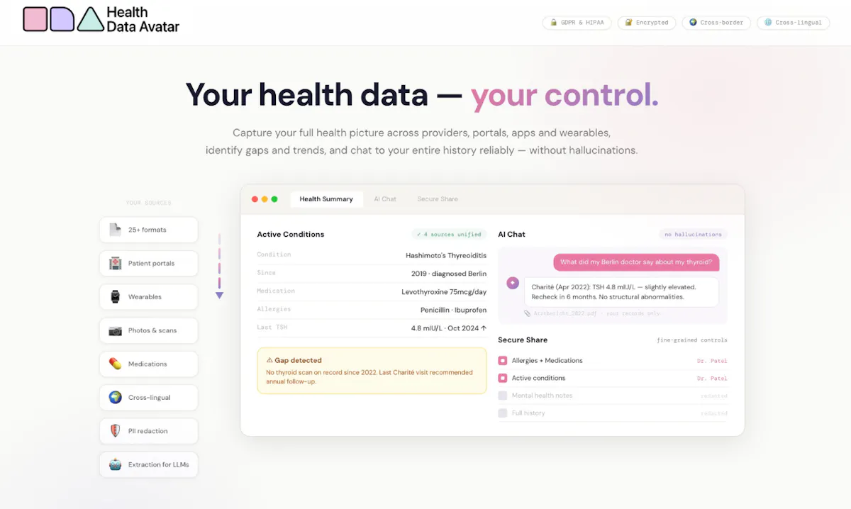 Health Data Avatar