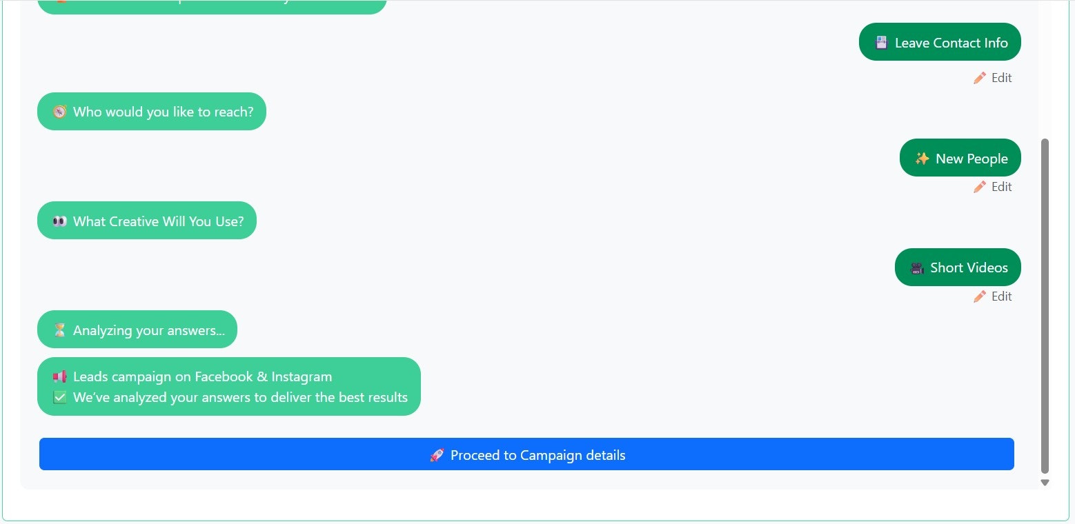 Pirsumify gallery image