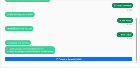 Pirsumify gallery image