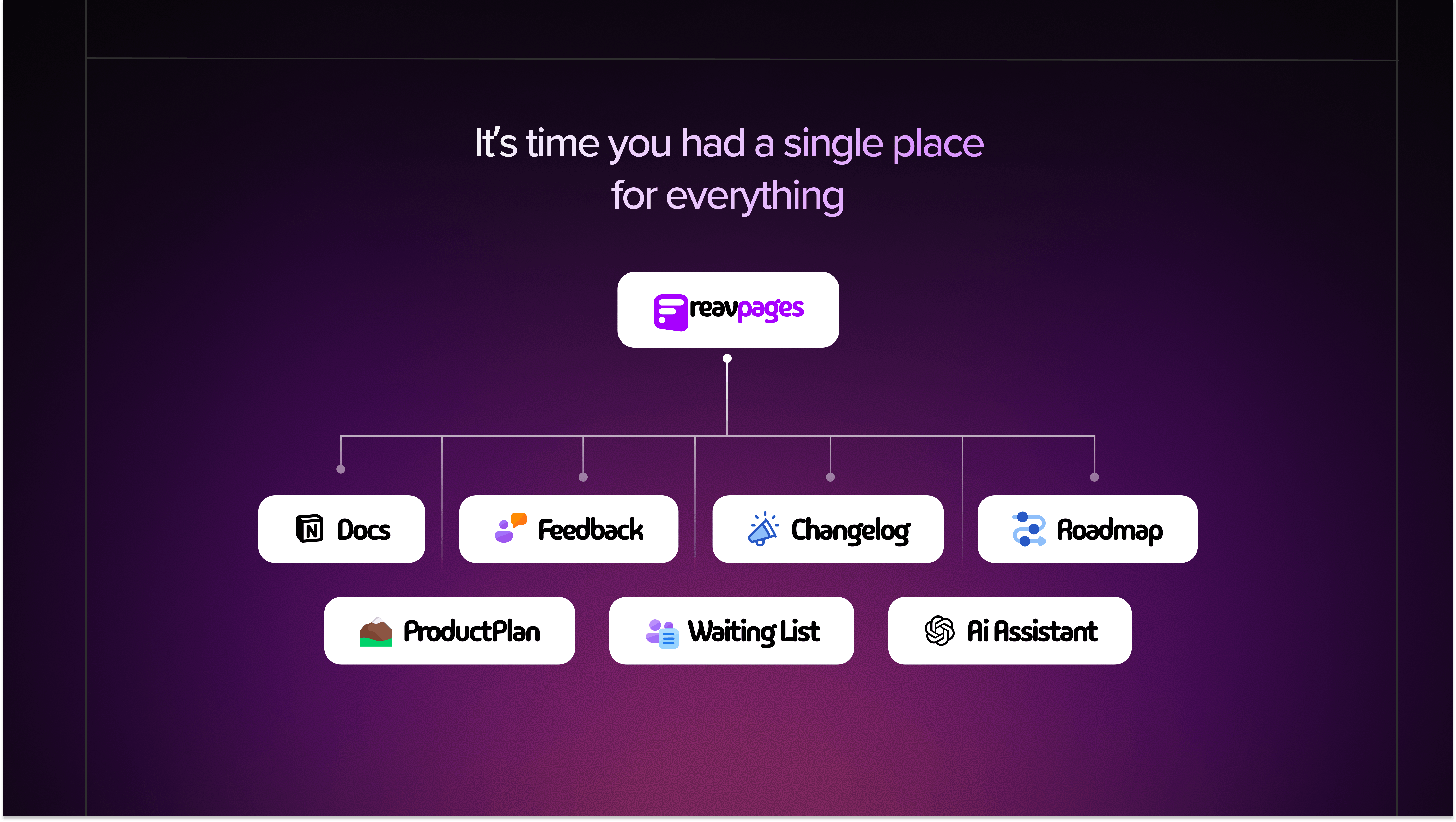 ReavPages gallery image