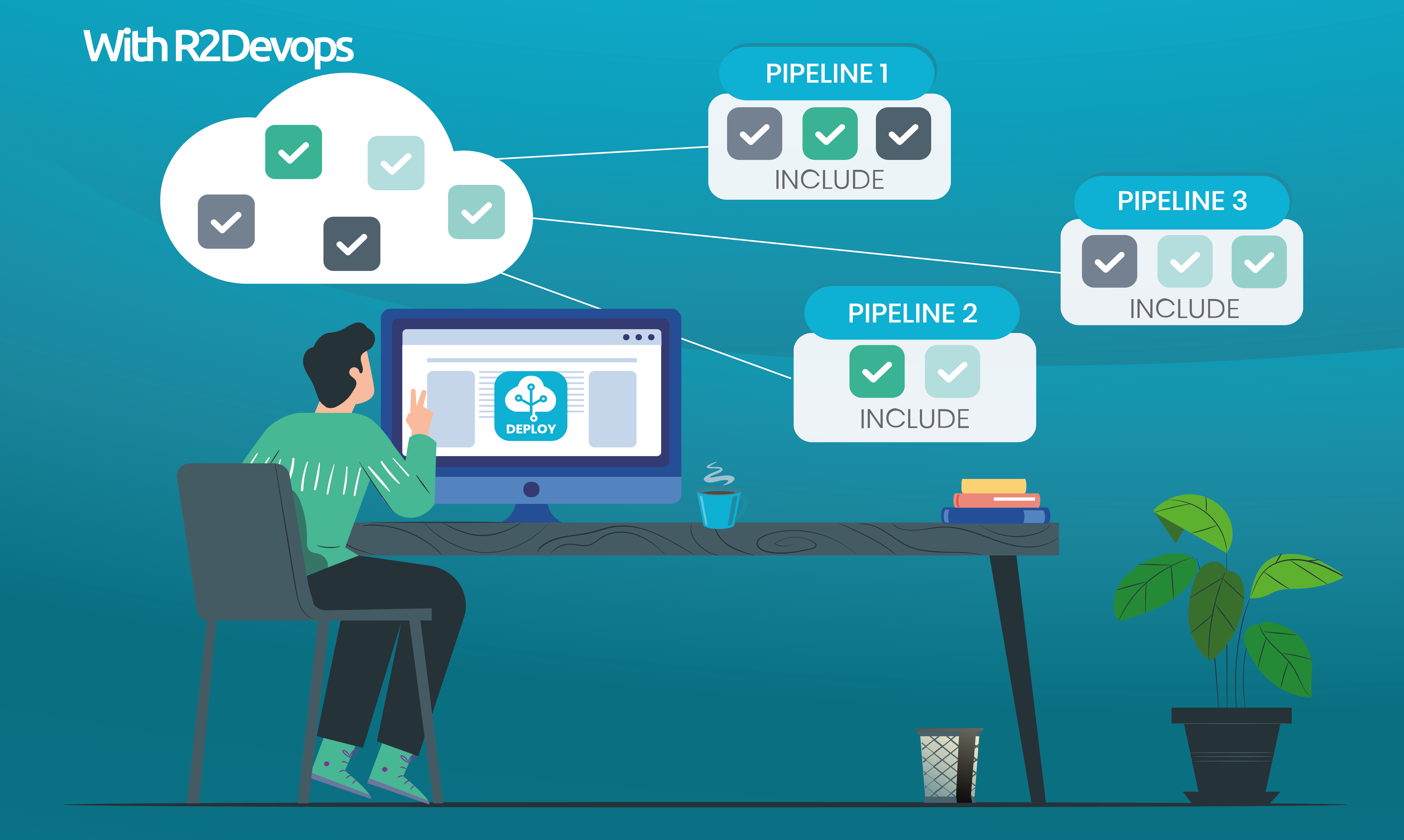 R2Devops Hub gallery image