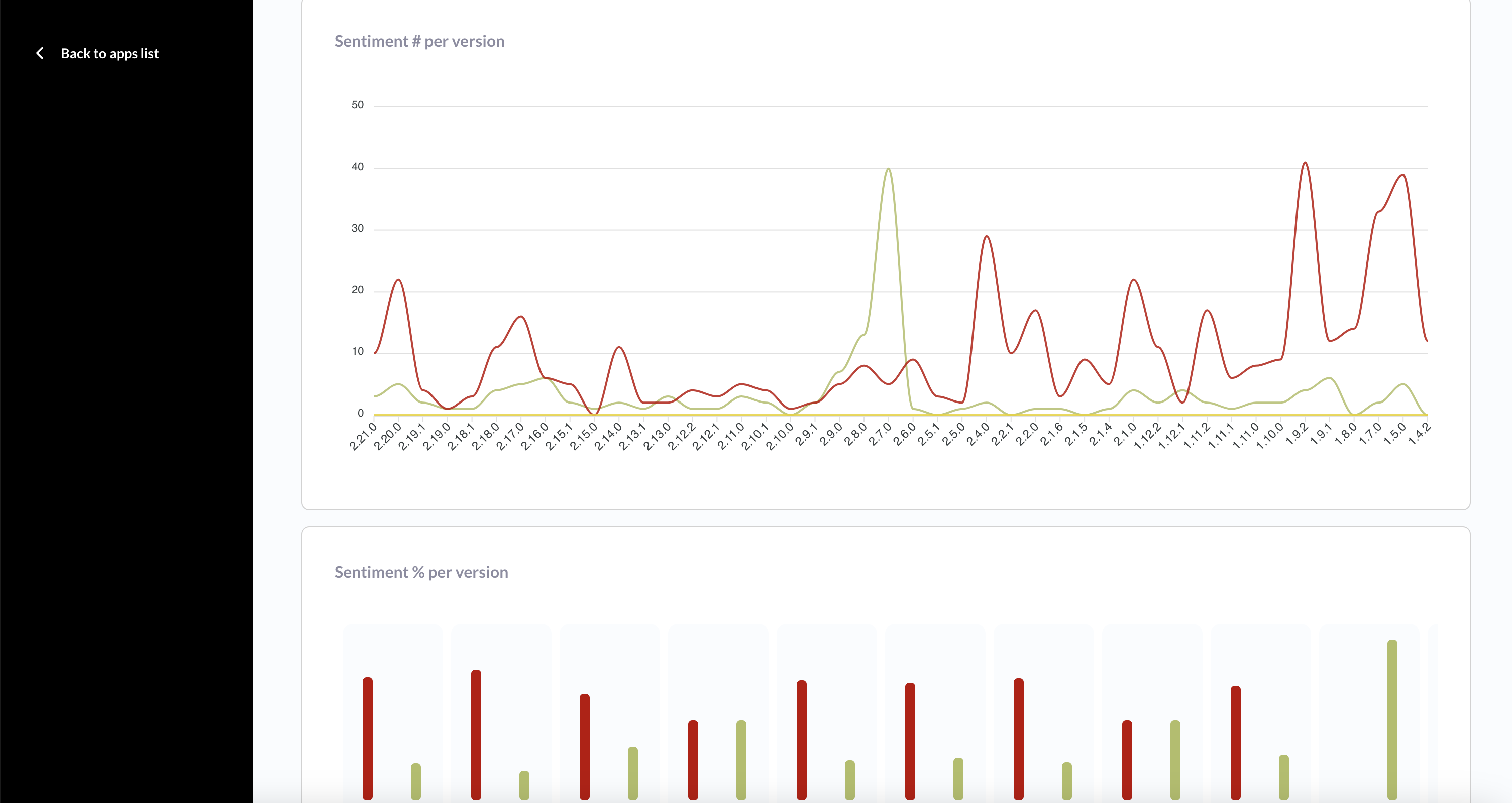 Appinion gallery image