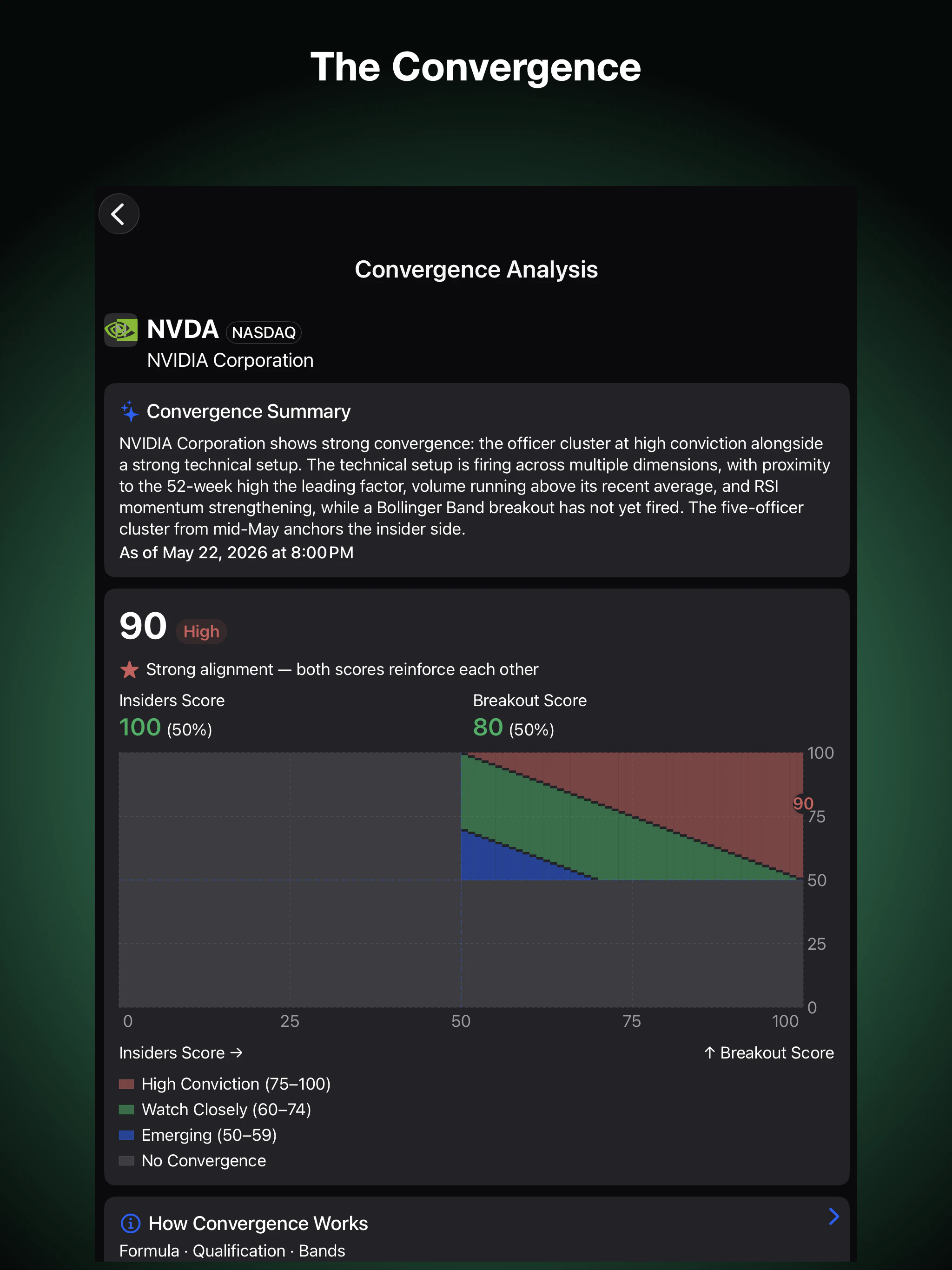 InsiderSignals screenshot 4