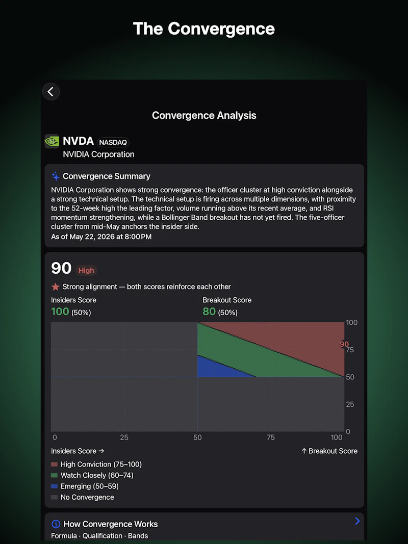 InsiderSignals screenshot 4