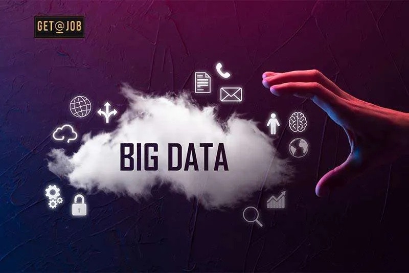 What is Big Data and Roles Applications?