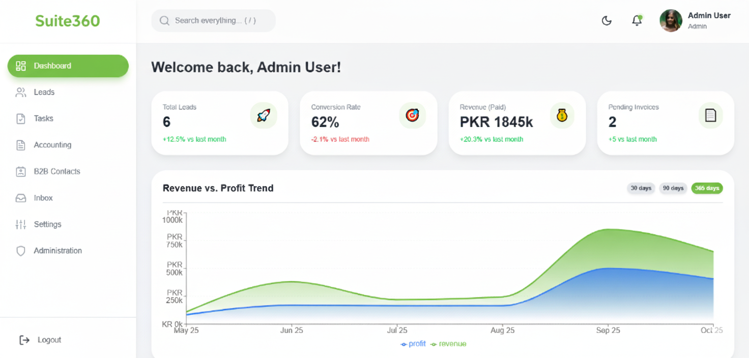 Suite360 CRM - Main screenshot showing features and interface