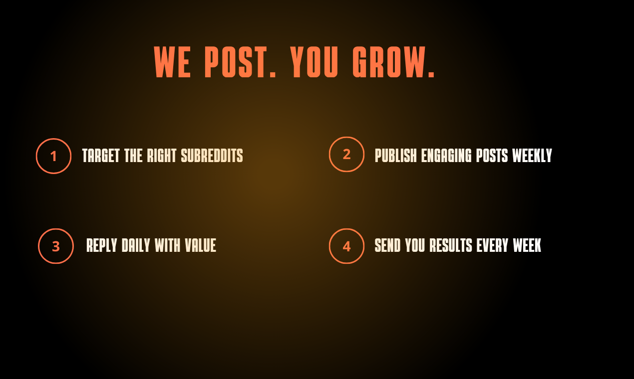 Reddit Growth media 2