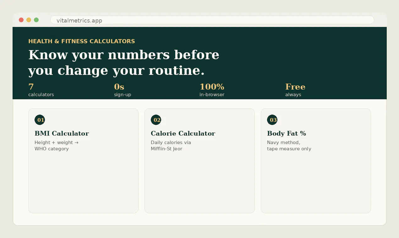 VitalMetrics  gallery image