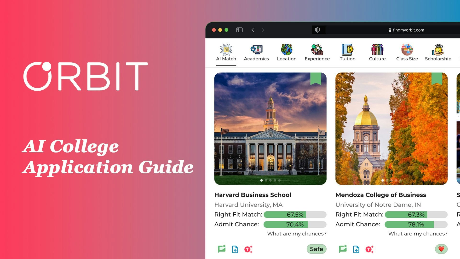 Orbit AI media 2