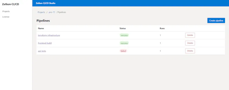 Zetken CI/CD Studio screenshot 5