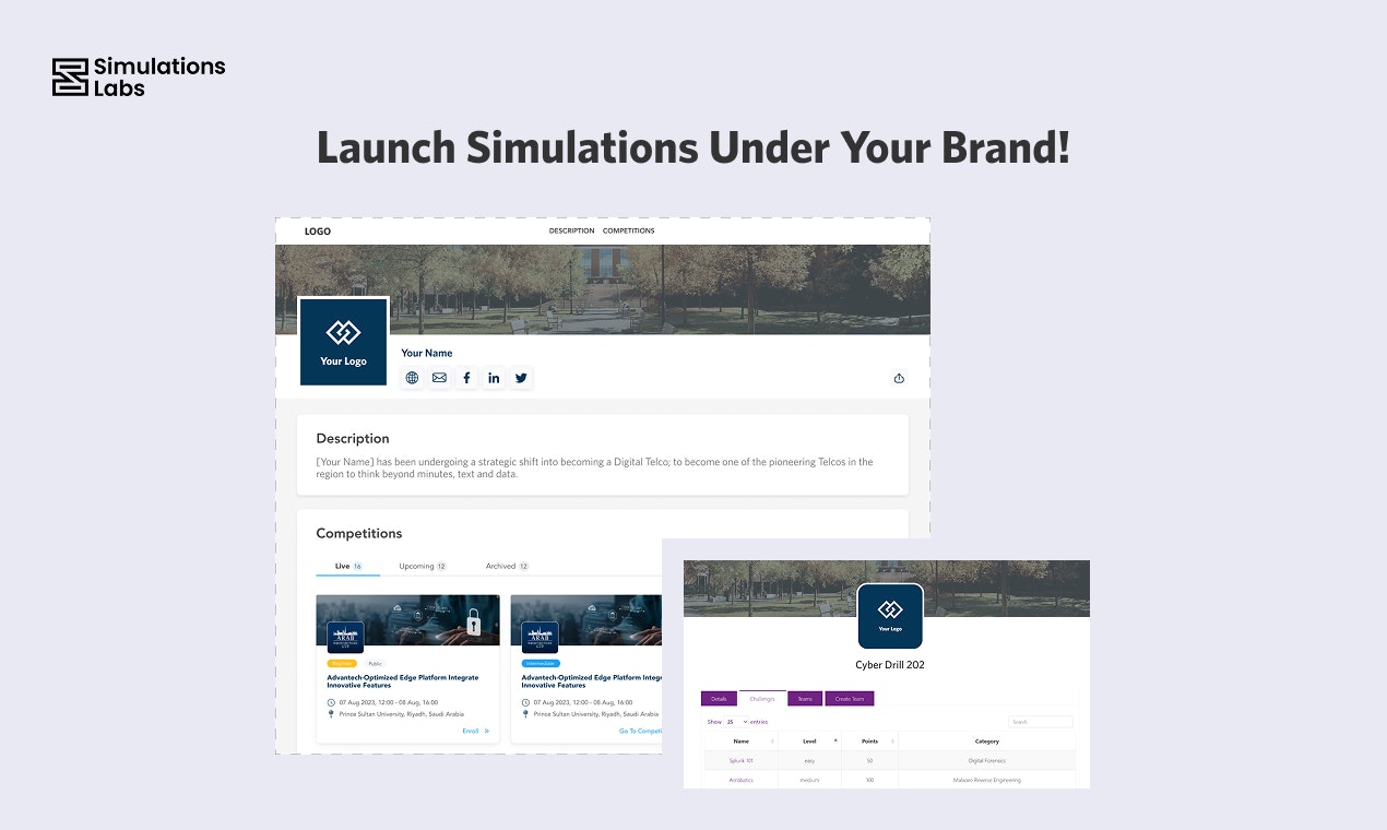Simulations Labs gallery image