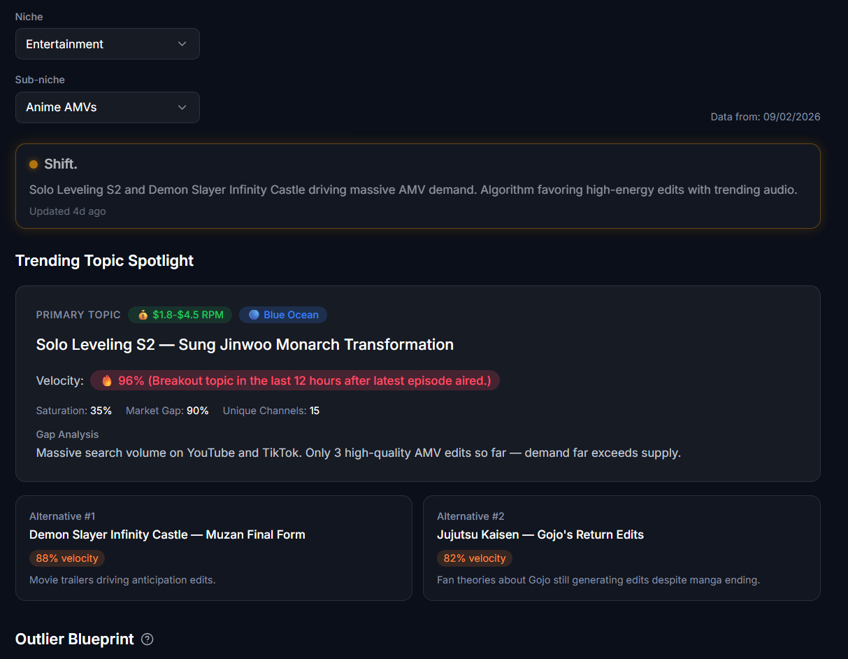 Sintorio gallery image