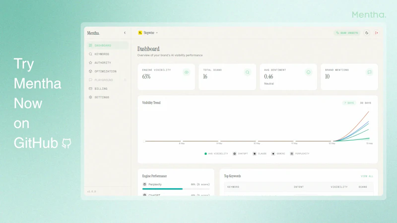 Mentha screenshot 1
