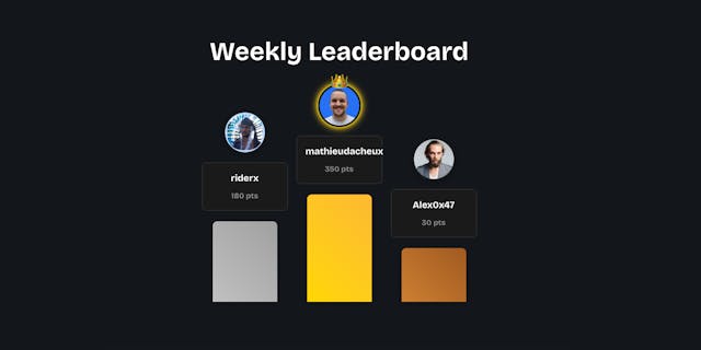 GitQuest Graphic