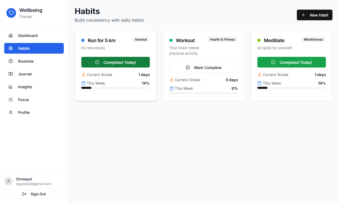 Wellbeing Tracker gallery image