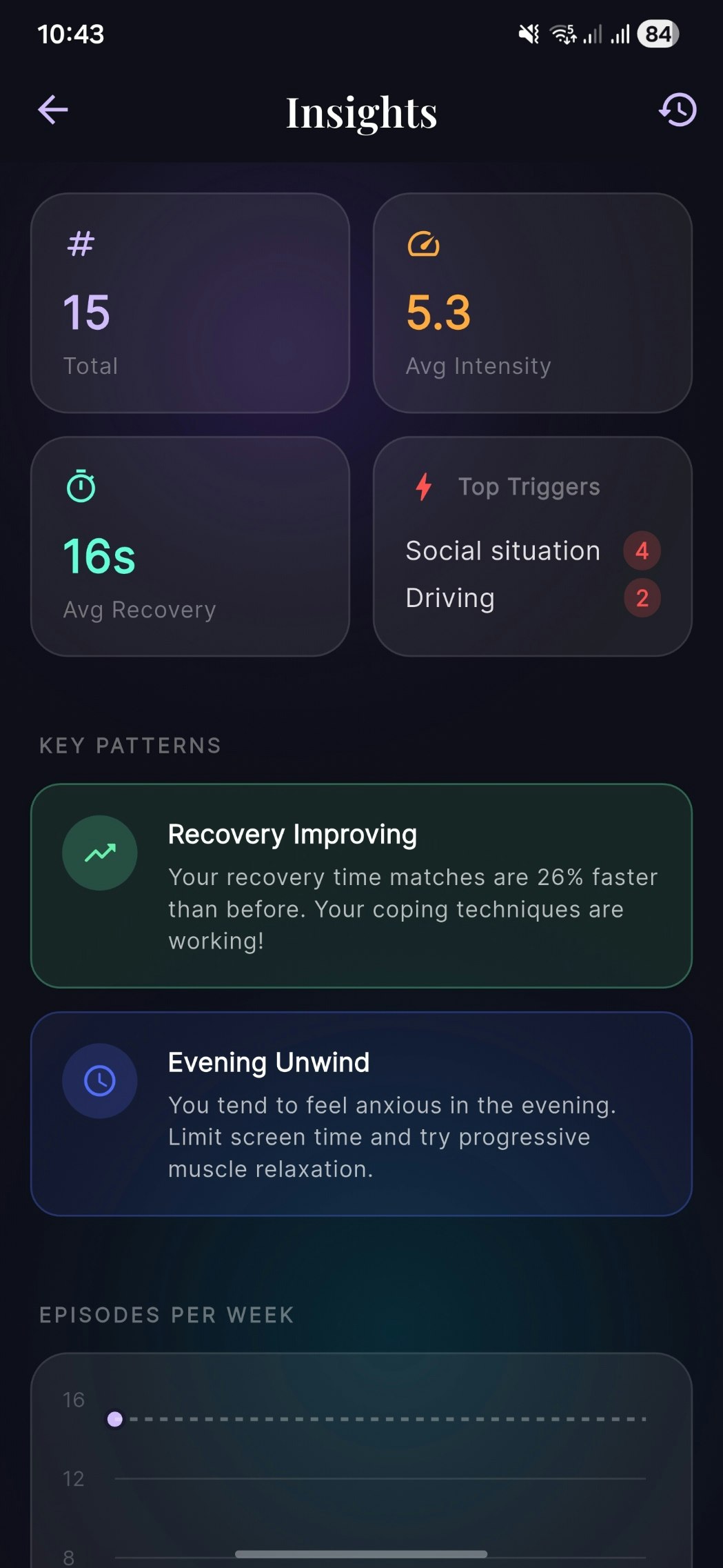 PulseReset: Panic Relief gallery image
