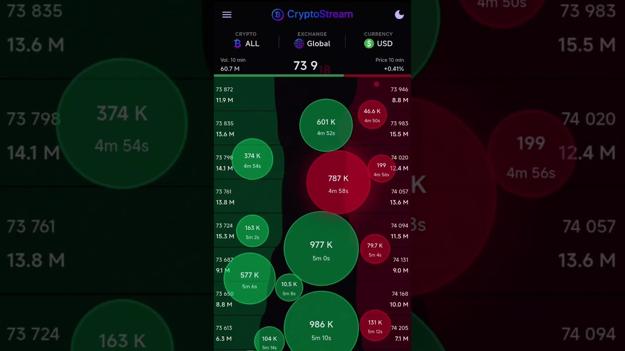 CryptoStream gallery image