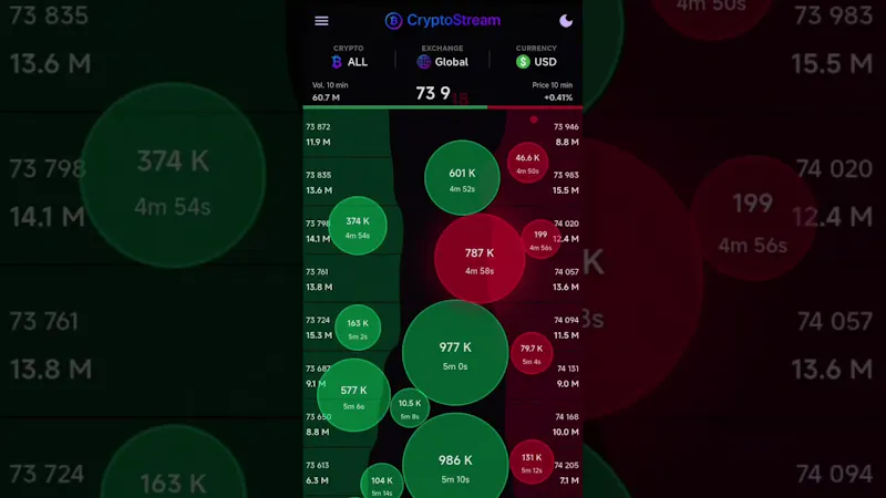 CryptoStream screenshot 1 (video preview)