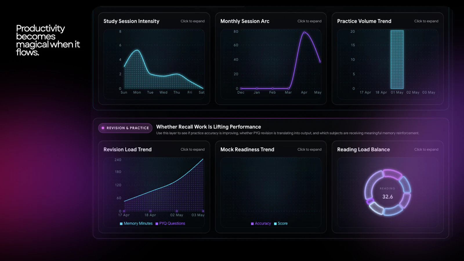 GateOS screenshot 9