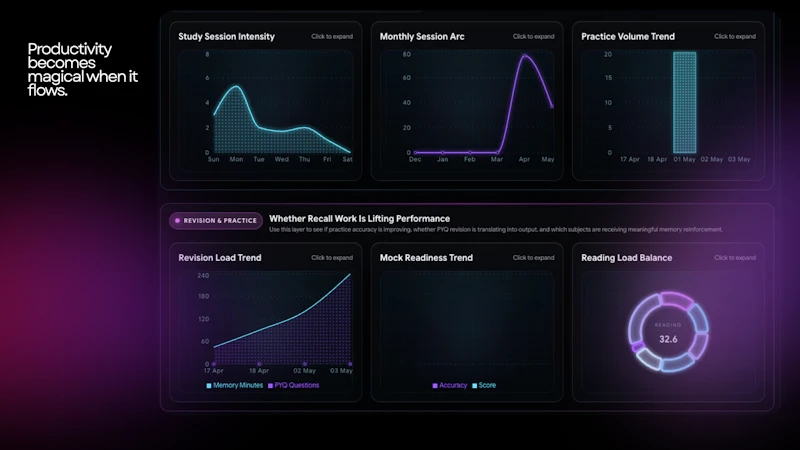 GateOS screenshot 9