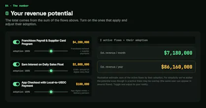CryptoMate · Re-monetize your cashflows gallery image