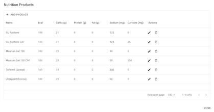 Time on Trails gallery image