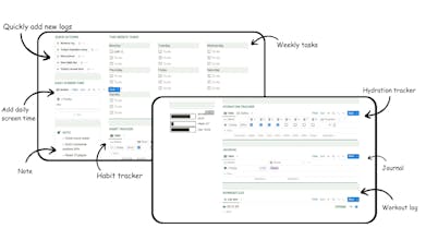 Monk mode challenge gallery image
