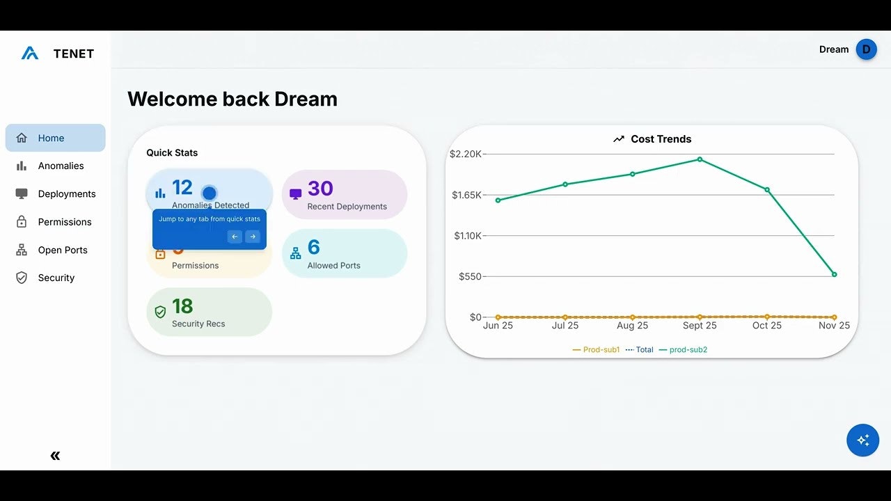TENET - Cloud Intelligence Dashboard gallery image