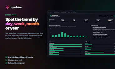 HypePulse gallery image