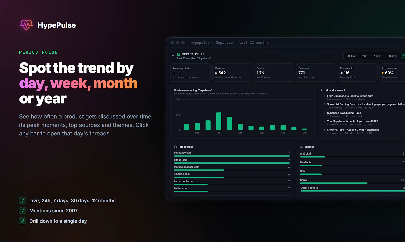 HypePulse screenshot 3