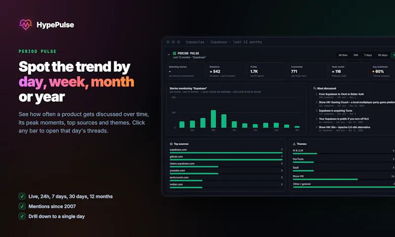 HypePulse screenshot 3