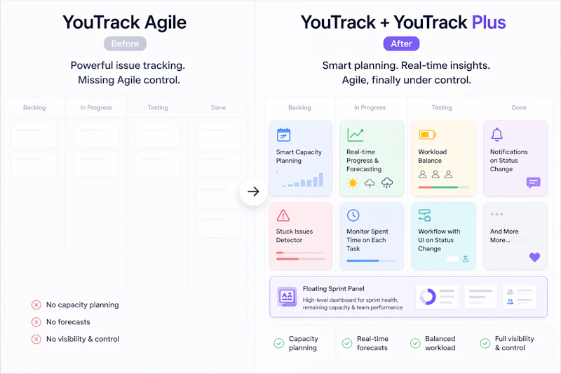 YouTrack Plus — Browser Extension screenshot 2