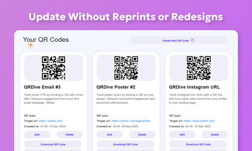 Mídia 3 de Dive QR - Transforme cada código QR em dados de marketing reais