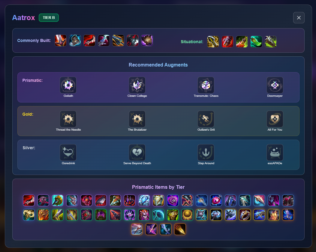 League of legends arena tracker gallery image
