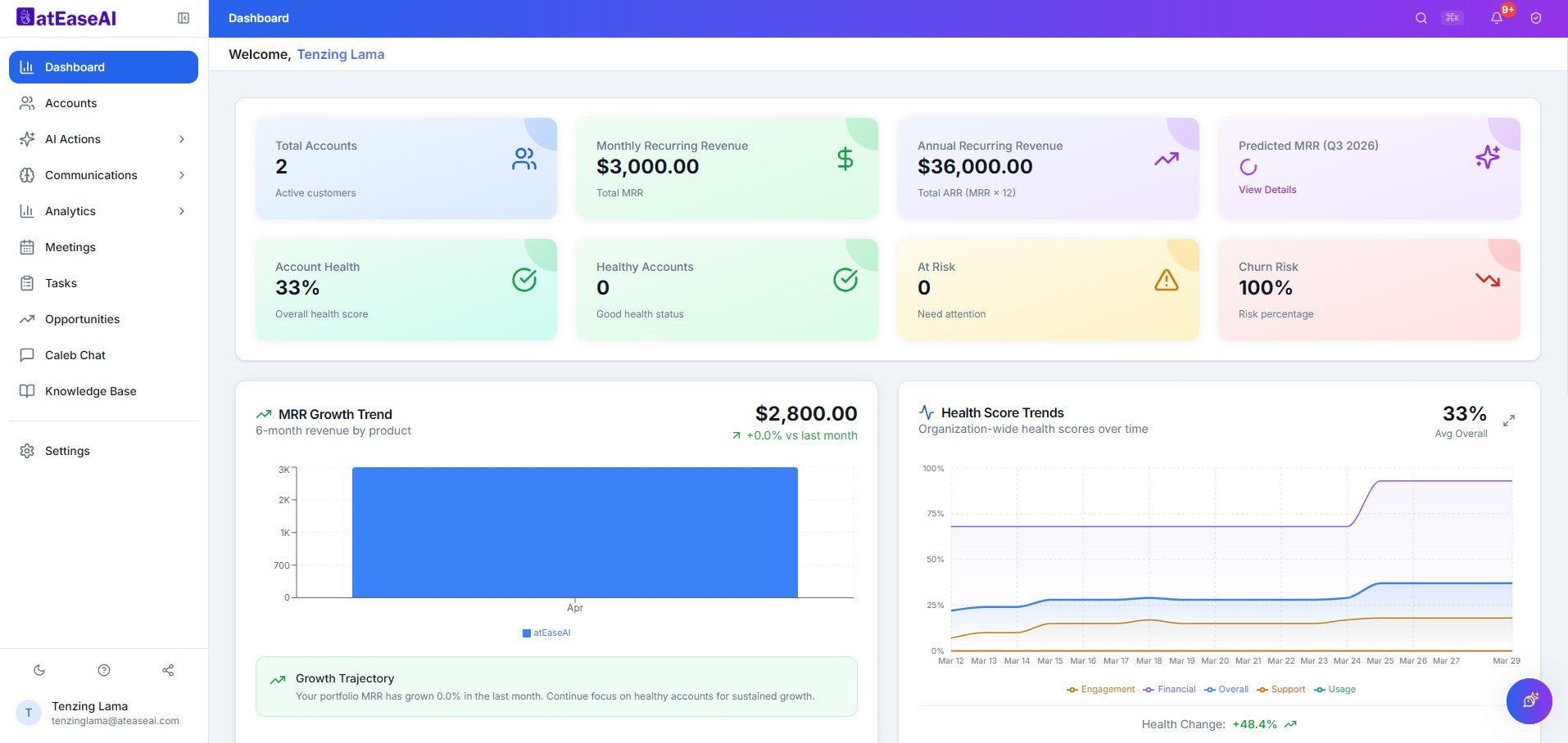 atEaseAI gallery image